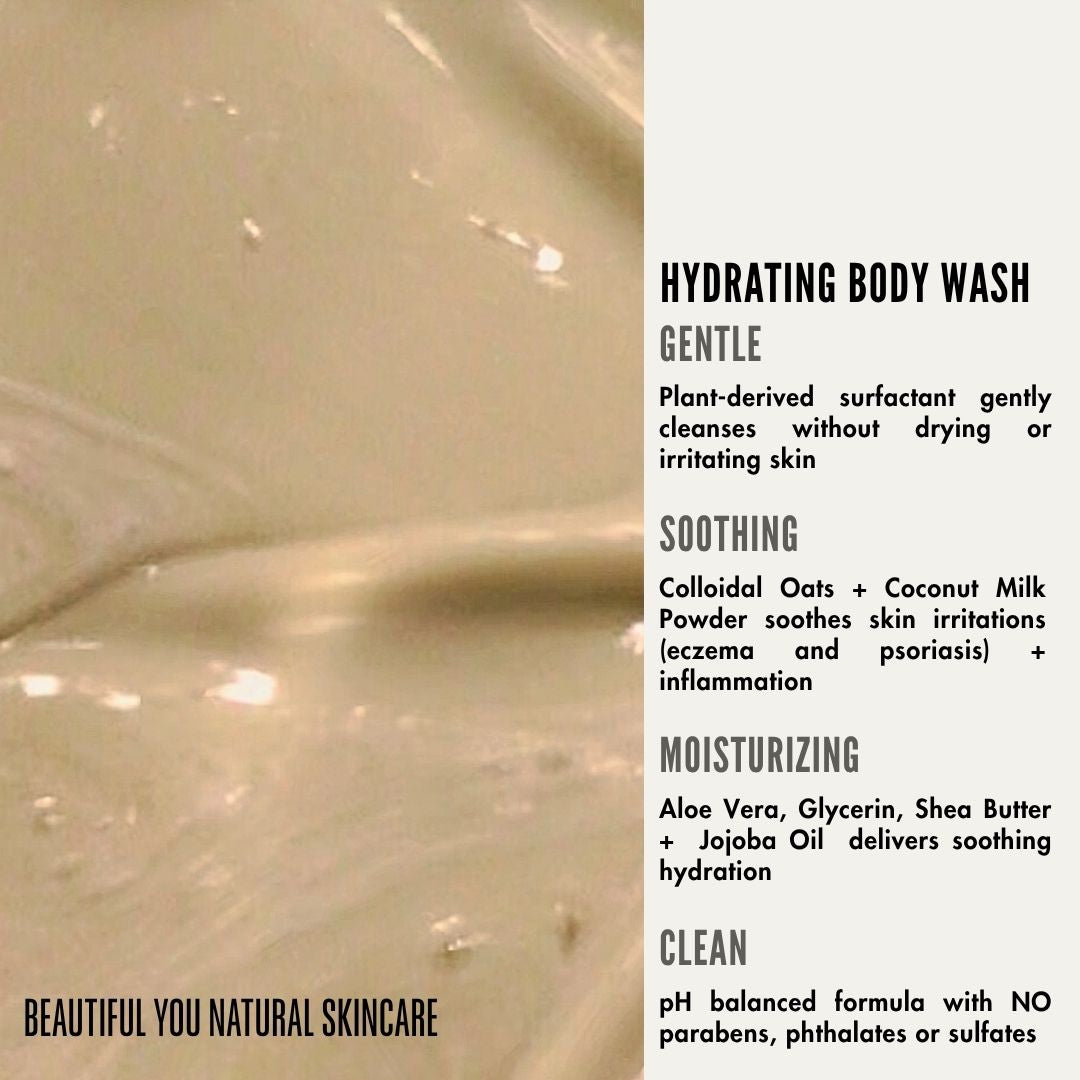 Be Gentle, Beautiful Body Duo