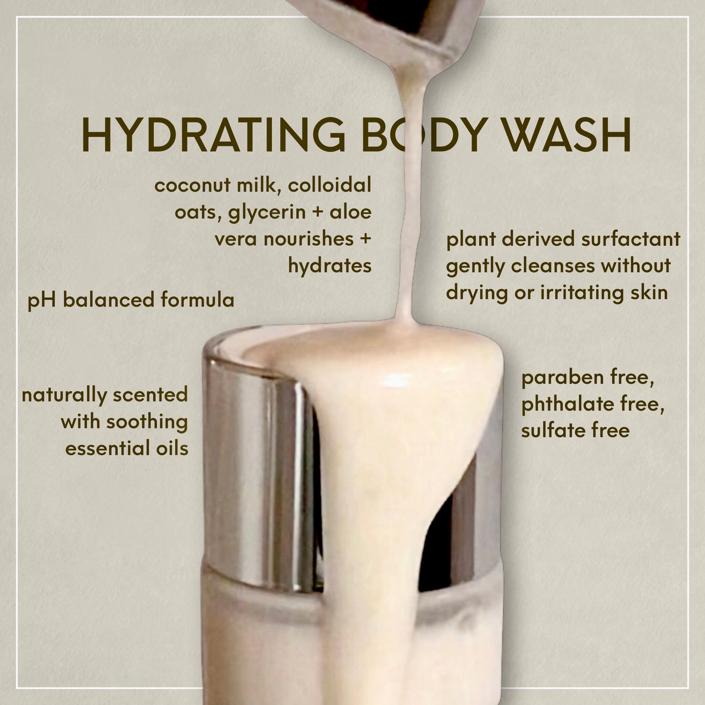 Hello, Beautiful Travel Hydrating Body Wash